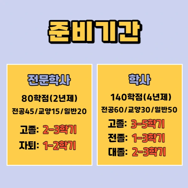 %ED%95%99%EC%A0%90%EC%9D%80%ED%96%89%EC%A0%9C%EC%A0%95%EB%B3%B4%ED%86%B5%EC%8B%A0%EA%B3%B5%ED%95%993.png?type=w1