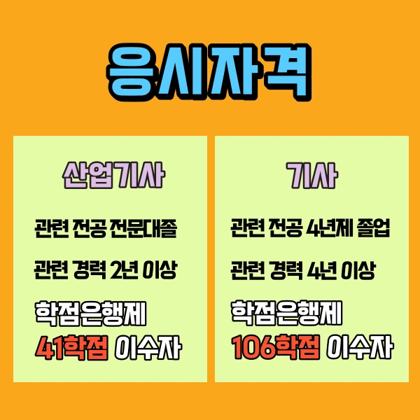 %EC%A0%84%EA%B8%B0%EC%82%B0%EC%97%85%EA%B8%B0%EC%82%AC2.png?type=w1