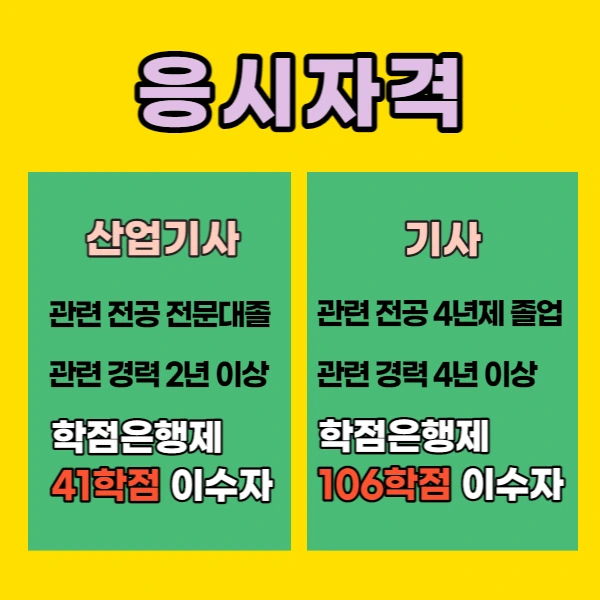 %EC%82%B0%EC%97%85%EC%9C%84%EC%83%9D%EA%B4%80%EB%A6%AC%EA%B8%B0%EC%82%AC2.png?type=w1