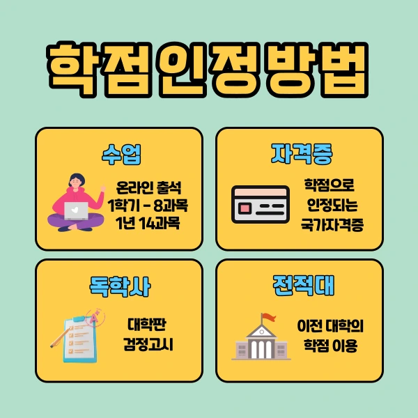 %ED%95%99%EC%A0%90%EC%9D%80%ED%96%89%EC%A0%9C%EC%95%88%EC%A0%84%EA%B3%B5%ED%95%993.png?type=w1