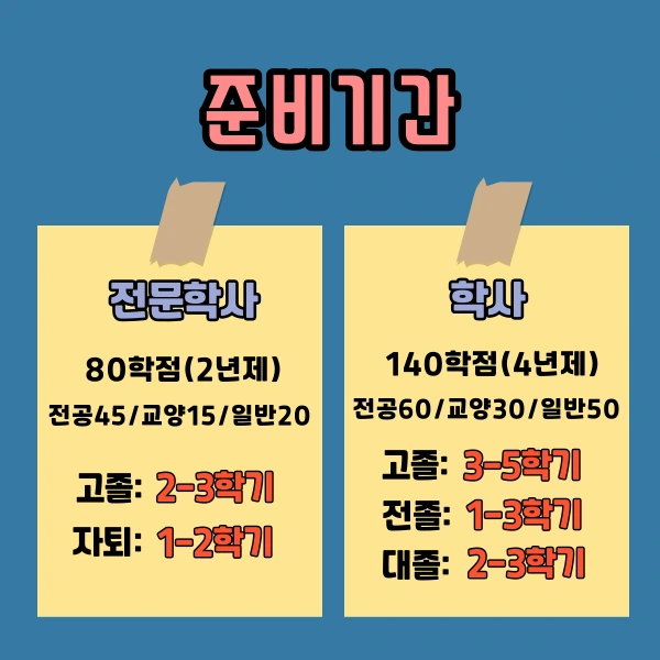 %ED%95%99%EC%A0%90%EC%9D%80%ED%96%89%EC%A0%9C%EC%A0%84%EB%AC%B8%ED%95%99%EC%82%AC3.png?type=w1