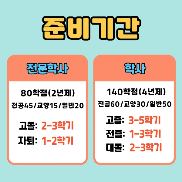 %ED%95%99%EC%A0%90%EC%9D%80%ED%96%89%EC%A0%9C%EB%A9%80%ED%8B%B0%EB%AF%B8%EB%94%94%EC%96%B4%ED%95%993.png?type=w1