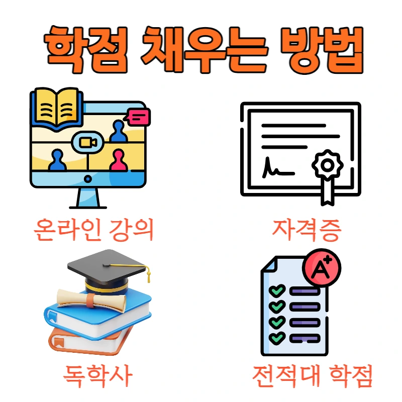 3%ED%95%99%EC%A0%90%EC%9D%80%ED%96%89%EC%A0%9C_%EC%BB%B4%EA%B3%B5_2.png?type=w1