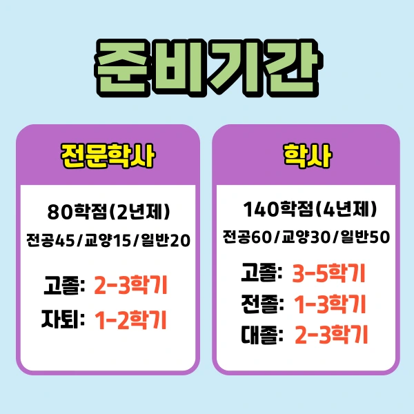 %ED%95%99%EC%A0%90%EC%9D%80%ED%96%89%EC%A0%9C%EA%B1%B4%EC%B6%95%EA%B3%B5%ED%95%993.png?type=w1