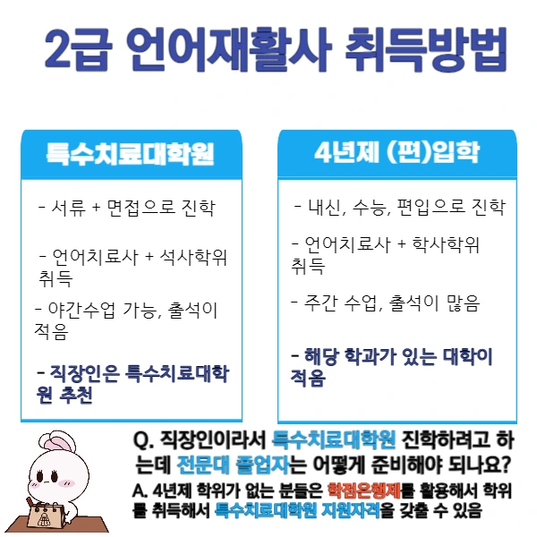 4%EC%96%B8%EC%96%B4%EC%B9%98%EB%A3%8C%EC%82%AC_%EC%9E%90%EA%B2%A9%EC%A6%9D3.png?type=w1