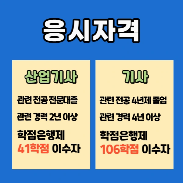 %EB%B3%B4%EA%B1%B4%EA%B4%80%EB%A6%AC%EC%9E%903.png?type=w1