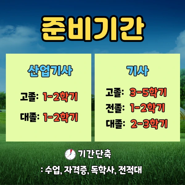 %EC%A1%B0%EA%B2%BD%EC%82%B0%EC%97%85%EA%B8%B0%EC%82%AC4.png?type=w1