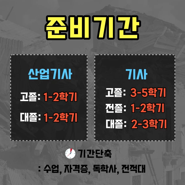 %EC%95%88%EC%A0%84%EA%B4%80%EB%A6%AC4.png?type=w1