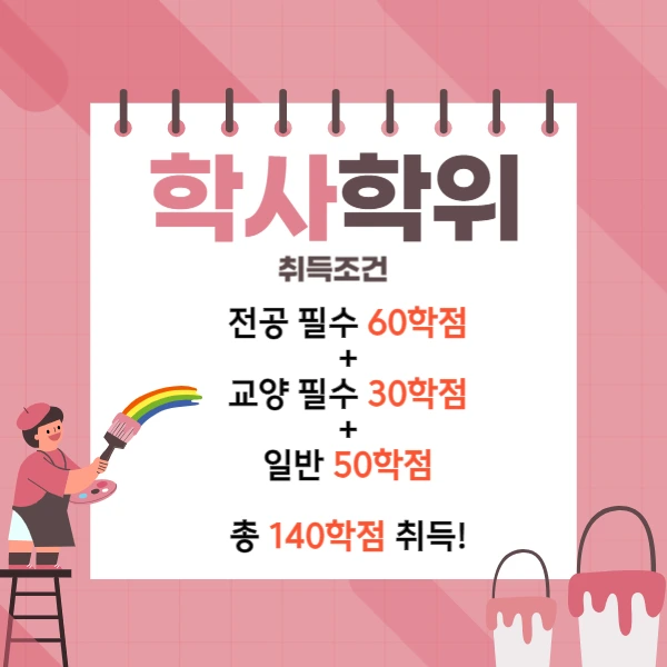 3%ED%95%99%EC%A0%90%EC%9D%80%ED%96%89%EC%A0%9C_%ED%95%99%EC%82%AC%ED%95%99%EC%9C%842.png?type=w1