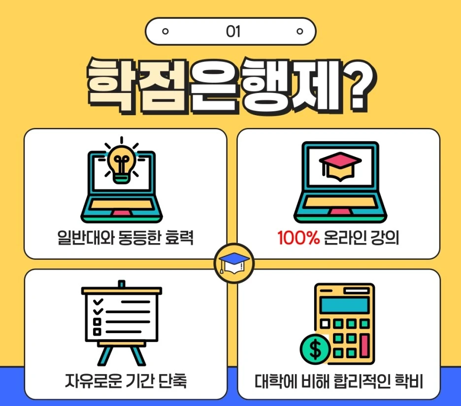 1 학점은행제.JPG