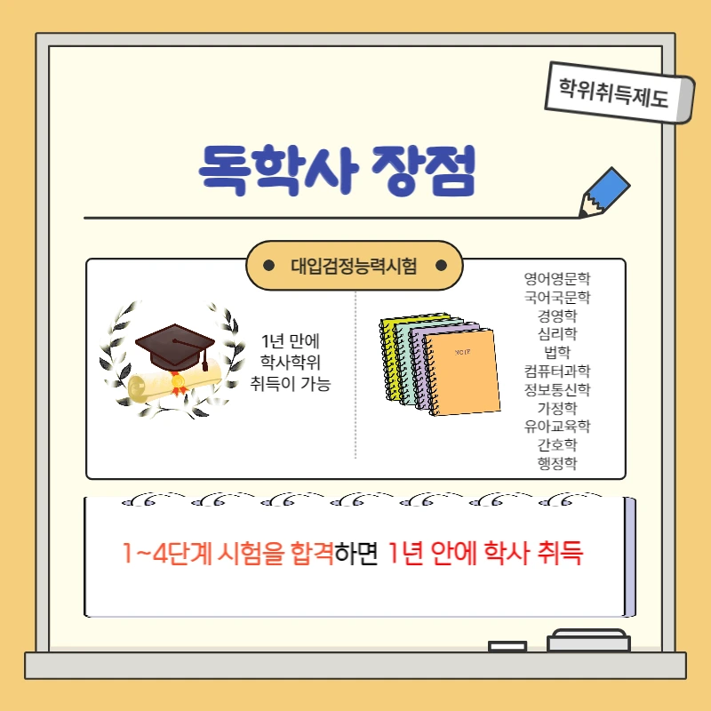 3%EB%8F%85%ED%95%99%ED%95%99%EC%9C%84%EC%A0%9C2.png?type=w1