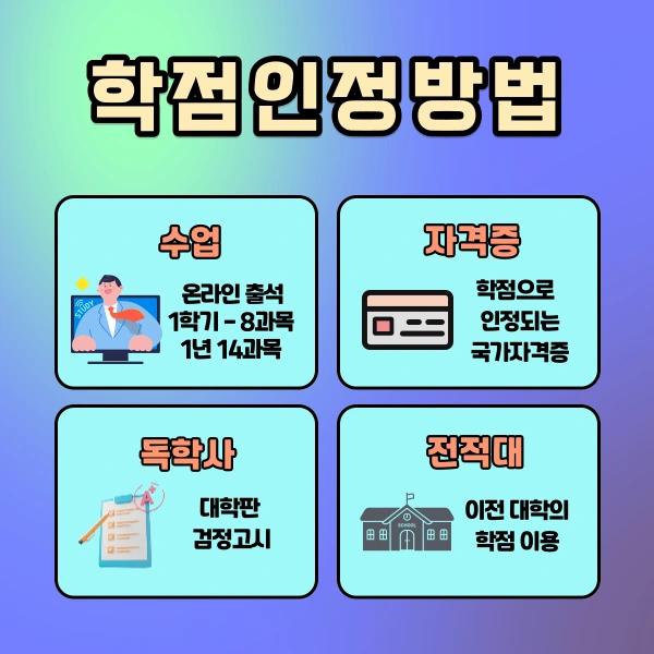 %ED%95%99%EC%A0%90%EC%9D%80%ED%96%89%EC%A0%9C%EC%A0%84%EC%9E%90%EA%B3%B5%ED%95%994.png?type=w1