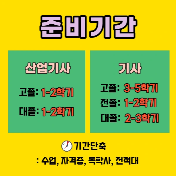 %EC%82%B0%EC%97%85%EC%9C%84%EC%83%9D%EA%B4%80%EB%A6%AC%EA%B8%B0%EC%82%AC4.png?type=w1