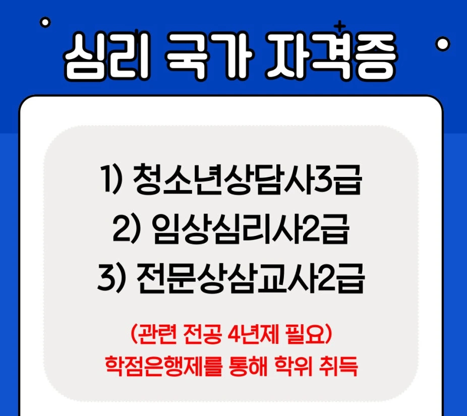 %EC%8B%AC%EB%A6%AC%EC%9E%90%EA%B2%A9%EC%A6%9D.jpg?type=w1