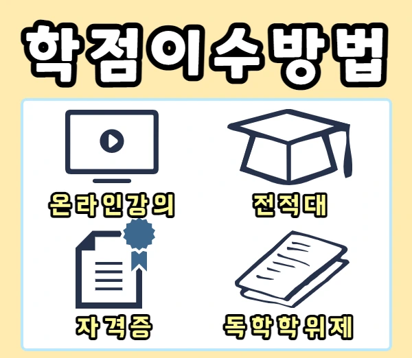 %ED%95%99%EC%A0%90%EC%9D%80%ED%96%89%EC%A0%9C_%EA%B2%BD%EC%98%81%ED%95%99%EC%82%AC-004.png?type=w1