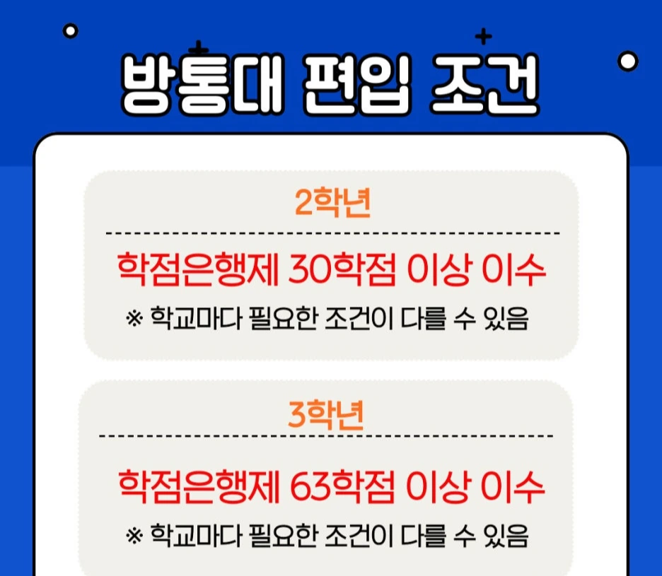 %EB%B0%A9%ED%86%B5%EB%8C%80_%ED%8E%B8%EC%9E%85.jpg?type=w1