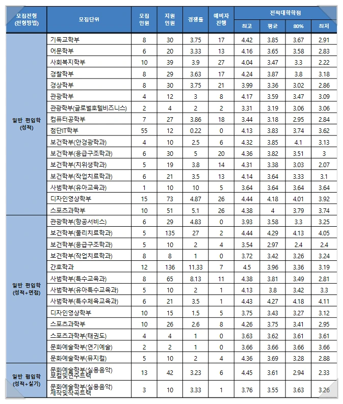 SE-cdd4e5a1-6b67-44b9-b9e3-48f0920d2498.png?type=w1