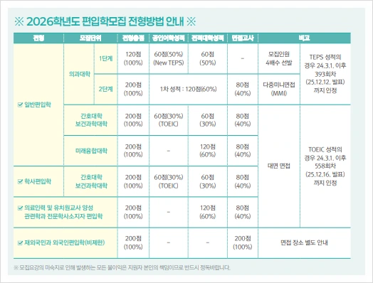 SE-22c238b5-8acf-4b5d-8ebb-9be2db455686.png?type=w966