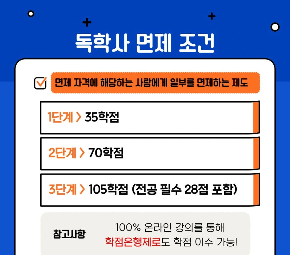 %EB%8F%85%ED%95%99%EC%82%AC_%EB%A9%B4%EC%A0%9C%EC%A1%B0%EA%B1%B4.jpg?type=w1