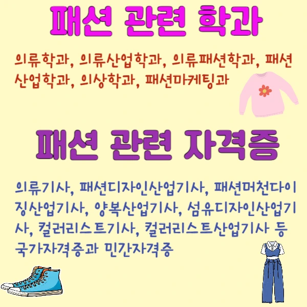 3%ED%8C%A8%EC%85%98_%EA%B4%80%EB%A0%A8_%EC%9E%90%EA%B2%A9%EC%A6%9D2.png?type=w1