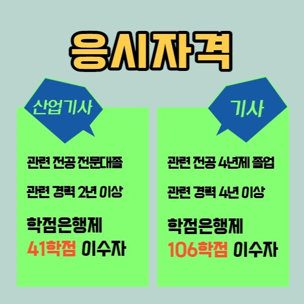 %EA%B1%B4%EC%B6%95%EA%B8%B0%EC%82%AC2.png?type=w1