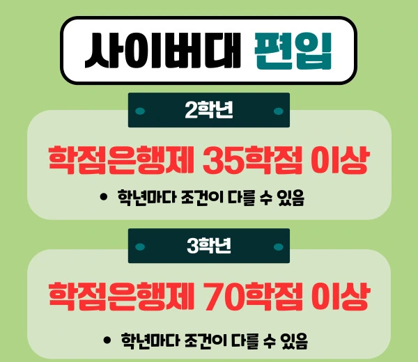 %EC%82%AC%EC%9D%B4%EB%B2%84%EB%8C%80_%ED%8E%B8%EC%9E%85.jpg?type=w1