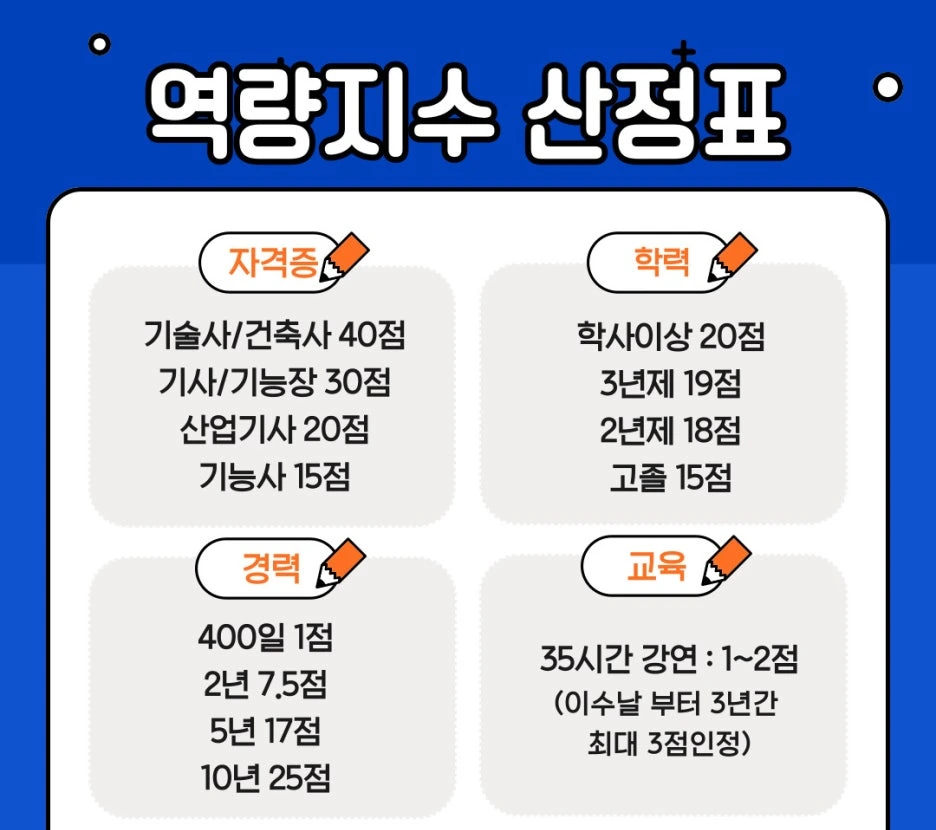 %EA%B2%BD%EB%A0%A5%EC%88%98%EC%B2%A92.jpg?type=w1