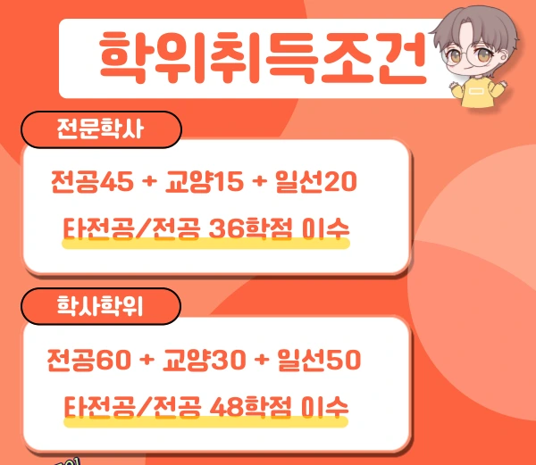 %ED%95%99%EC%9C%84%EC%B7%A8%EB%93%9D.png?type=w1