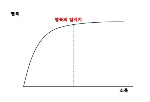 ?src=http%3A%2F%2Fblogfiles.naver.net%2FMjAyNTA1MDhfMjIg%2FMDAxNzQ2NjY2MjU0NjIx.NfQrj3i7SBTvCSRDp3rwm3yF5XHiooM_Y07f_Uookrcg.-I8cAjEmdKFTKInrO_nGLYkbmHBOblFB9r2J-_HUxAMg.PNG%2Fimage.png&type=sc960_832