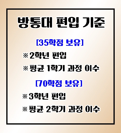 2_%EB%B0%A9%ED%86%B5%EB%8C%80_%ED%8E%B8%EC%9E%85%EA%B8%B0%EC%A4%80.png?type=w1