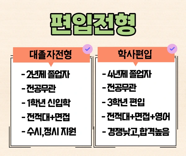 %EA%B0%84%ED%98%B8%EB%8C%80%EB%8C%80%EC%A1%B8%EC%9E%90%EC%A0%84%ED%98%952.png?type=w1
