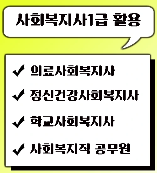 2_%EC%82%AC%ED%9A%8C%EB%B3%B5%EC%A7%80%EC%82%AC1%EA%B8%89%ED%99%9C%EC%9A%A9.png?type=w1