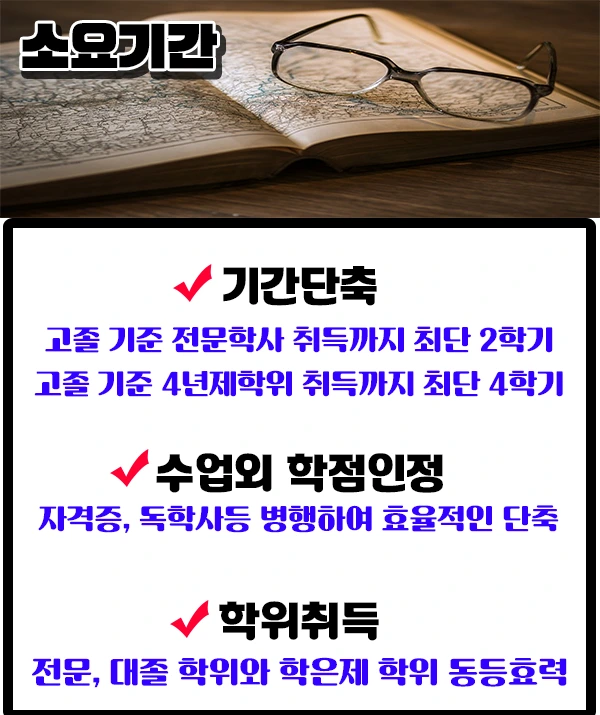 %EC%86%8C%EC%9A%94%EA%B8%B0%EA%B0%84.png?type=w1