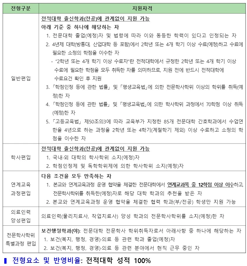 %EB%8C%80%EA%B5%AC%EB%8C%80_%ED%8E%B8%EC%9E%85.JPG?type=w1