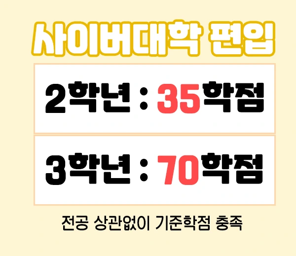 3.%EC%82%AC%EC%9D%B4%EB%B2%84%EB%8C%80_%ED%8E%B8%EC%9E%85.jpg?type=w1