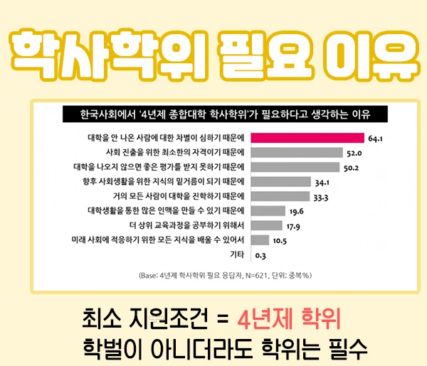 2.%ED%95%99%EC%9C%84%ED%95%84%EC%9A%94.jpg?type=w1