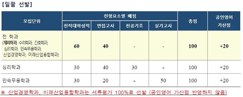 %EA%B2%BD%EC%83%81%EB%8C%80_%ED%8E%B8%EC%9E%85.JPG?type=w1