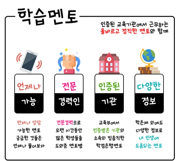 %ED%95%99%EC%8A%B5%EB%A9%98%ED%86%A0.jpg?type=w1