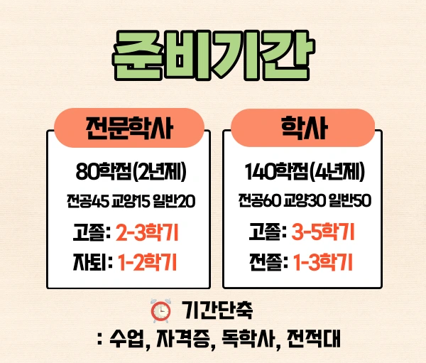 %EA%B0%84%ED%98%B8%EB%8C%80%EB%8C%80%EC%A1%B8%EC%9E%90%EC%A0%84%ED%98%954.png?type=w1