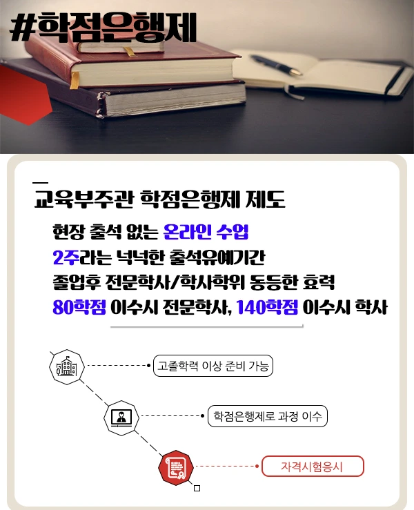 %ED%95%99%EC%A0%90%EC%9D%80%ED%96%89%EC%A0%9C.png?type=w1