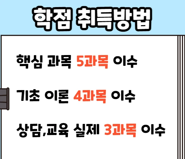 20220708_%EA%B1%B4%EA%B0%95%EA%B0%80%EC%A0%95%EC%82%AC_%ED%95%99%EC%A0%90%EC%9D%80%ED%96%89%EC%A0%9C-005.png?type=w1