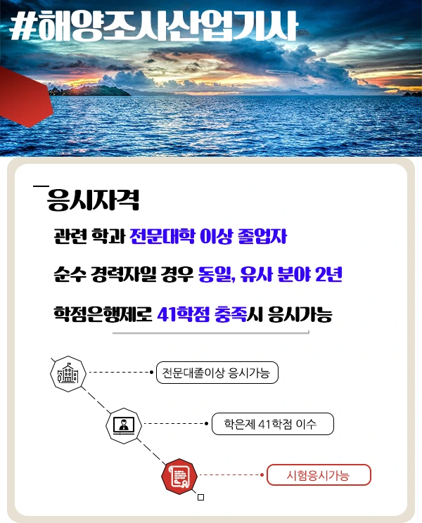 %ED%95%B4%EC%96%91%EC%A1%B0%EC%82%AC%EC%82%B0%EC%97%85%EA%B8%B0%EC%82%AC.png?type=w1