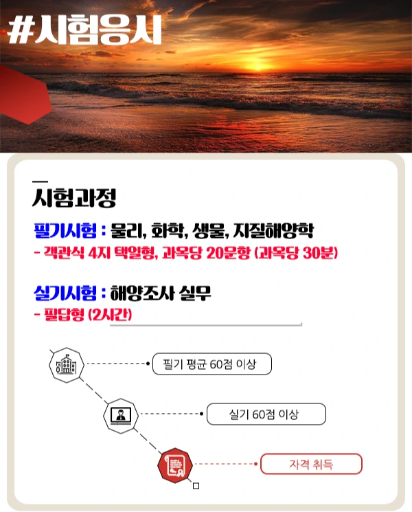 %EC%8B%9C%ED%97%98%EC%9D%91%EC%8B%9C.png?type=w1