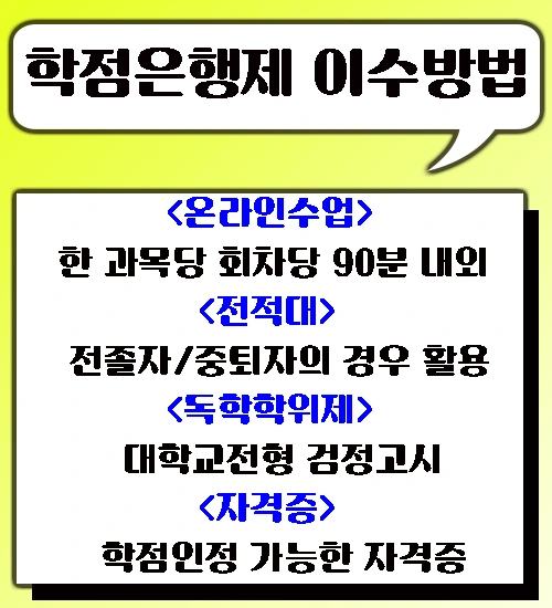 6_%ED%95%99%EC%A0%90%EC%9D%80%ED%96%89%EC%A0%9C_%EC%9D%B4%EC%88%98%EB%B0%A9%EB%B2%95.png?type=w1