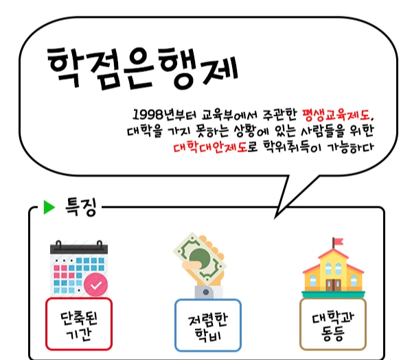%ED%95%99%EC%A0%90%EC%9D%80%ED%96%89%EC%A0%9C%EB%9E%80.jpg?type=w1