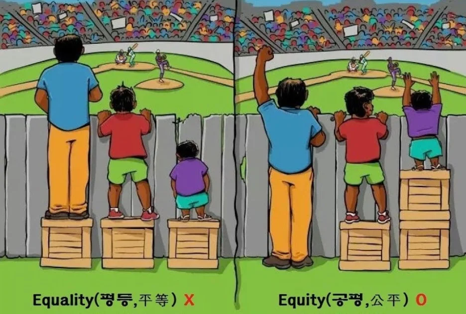 %EA%B3%B5%EC%A0%95%EA%B3%BC%EA%B3%B5%ED%8F%89.jpg?type=w1