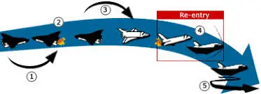 4C35SHicu5mZUVJSUGylr5-al1xUWVCSmqJbkpRnoJdeXJJYkpmsl5yfq5-Zm5ieWmxfaAuUsXL0S7F0Tw4ydS43d3QxzvVxrDSuSvPwqgrzLnQLTE2LzKvyD7So8PaKTIo0dY83NikpKshMMYxUKwYATr8l5Q