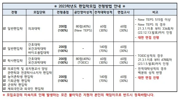 %EC%9D%84%EC%A7%80%EB%8C%80_%EB%AC%BC%EB%A6%AC%EC%B9%98%EB%A3%8C%ED%95%99%EA%B3%BC.JPG?type=w1