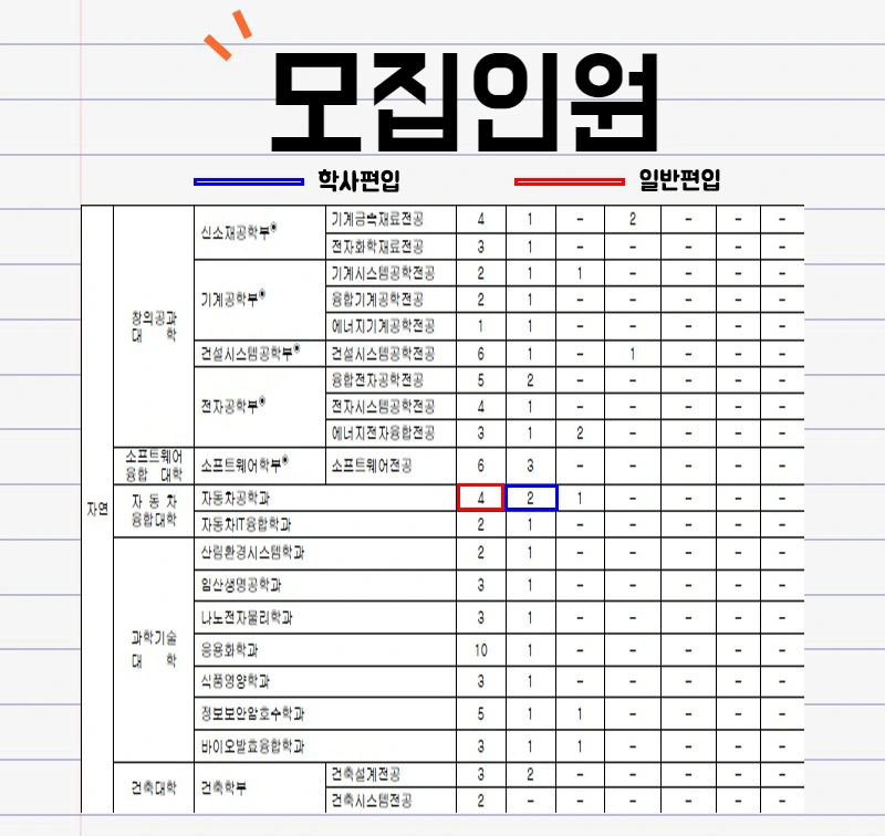 %EC%82%AC%EC%A7%842.png?type=w800