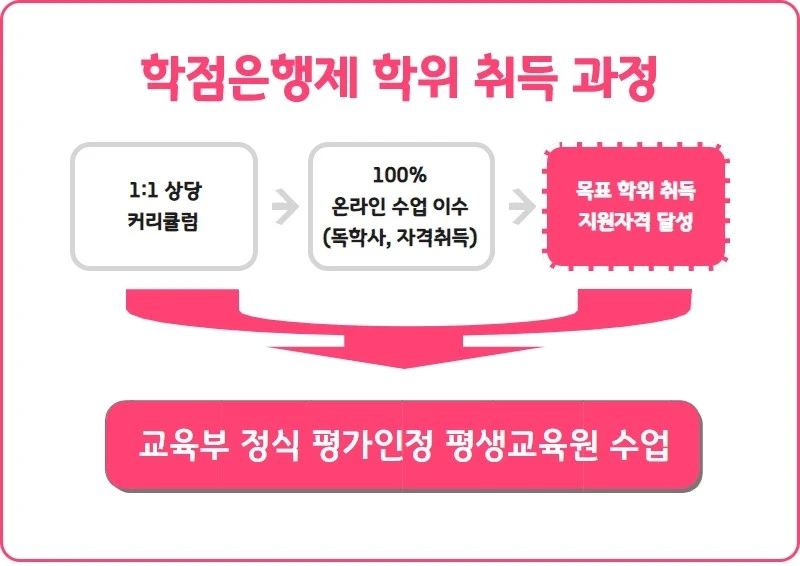 Screenshot 2026-03-03 at 19.26.26.JPG